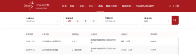 重磅讯息丨2024海南东方半程马拉松获中田协A1类认证赛事！